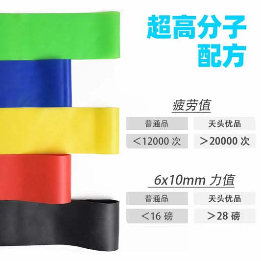 Resistance Belt Fitness Elastic Belt Yoga Pull Ring Buttocks Pull Belt Body Trainer Stretching Resistance Belt